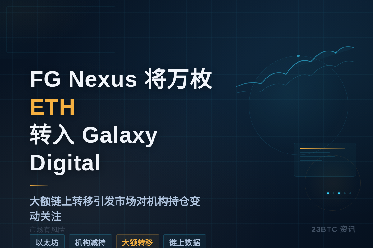 FG Nexus将1万枚ETH转入Galaxy Digita