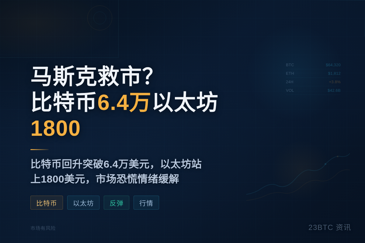 马斯克救市？比特币6.4万以太坊1800
