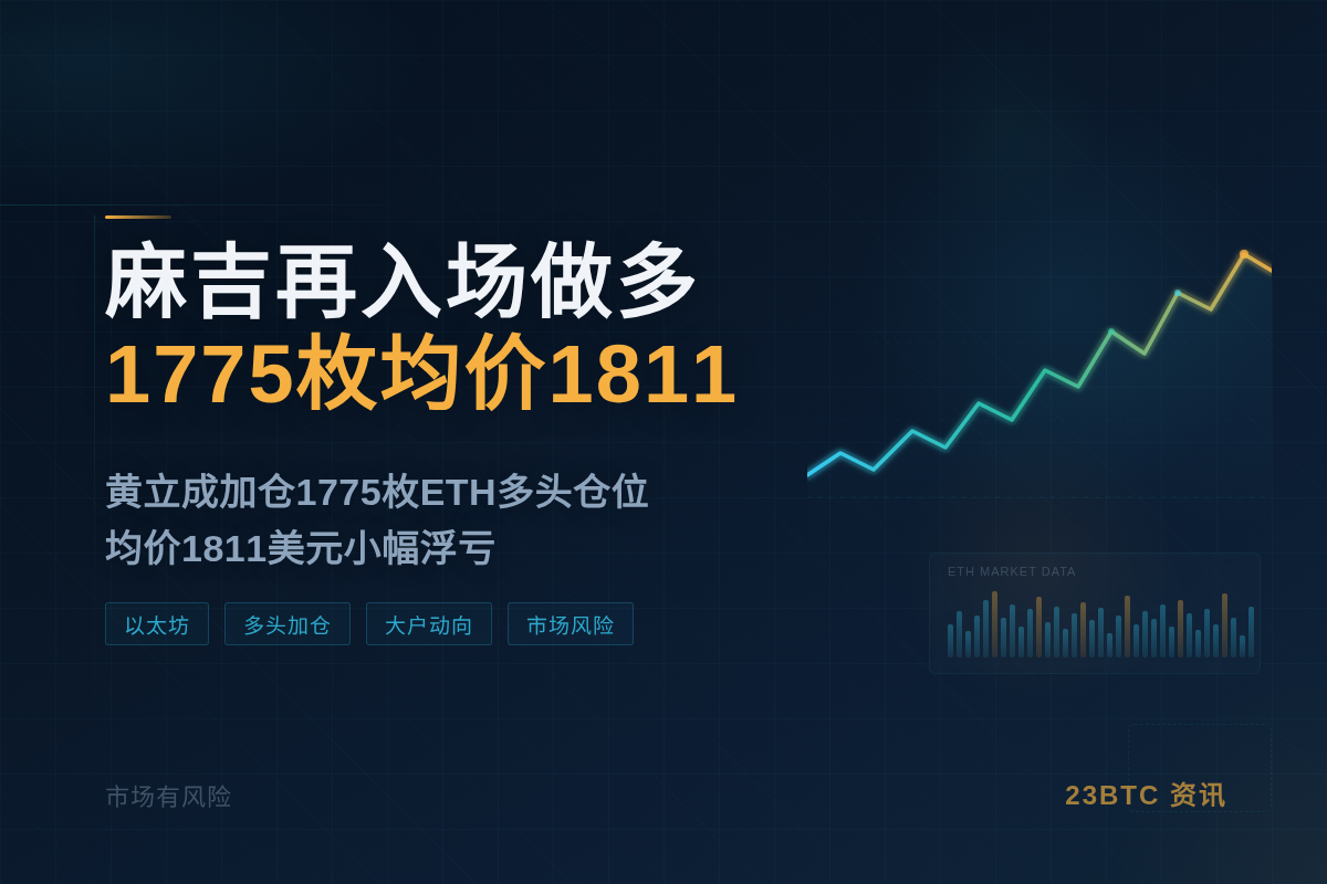 麻吉再入场做多1775ETH均价1811