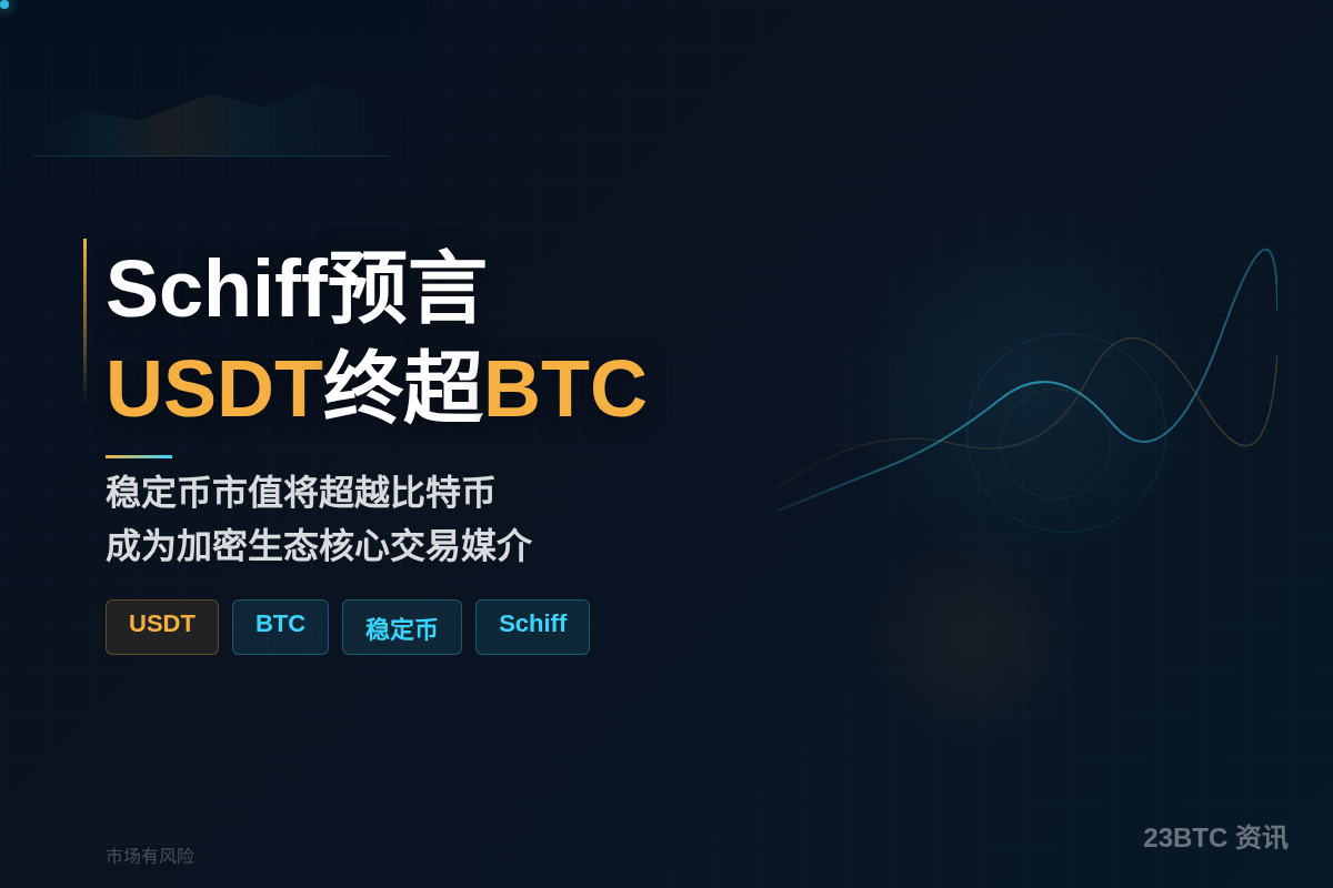 Schiff：USDT终超BTC