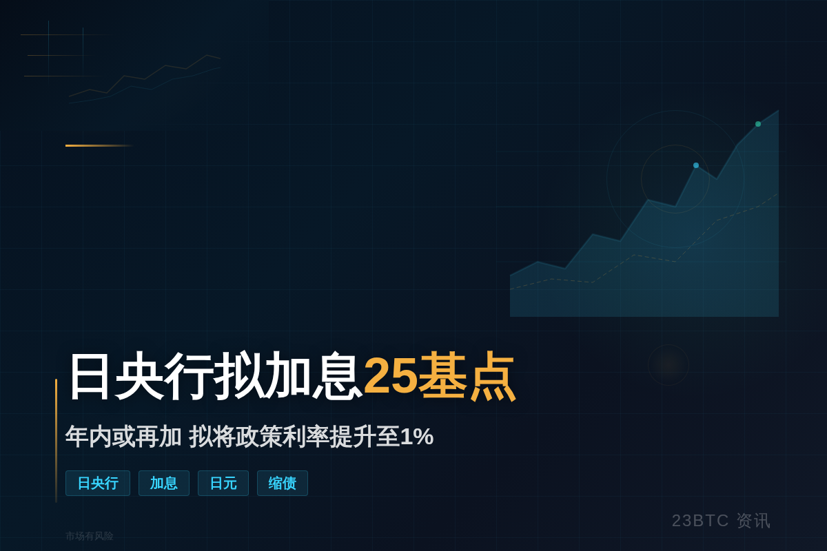 日央行拟本月加息25基点 年内或再加