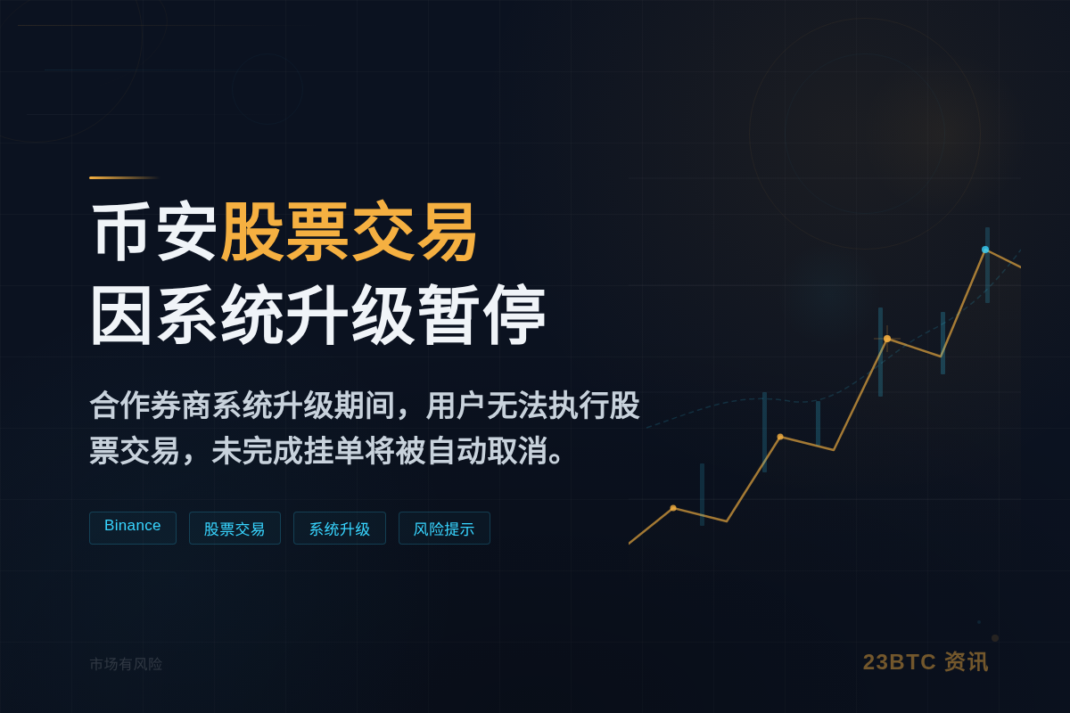 Binance股票交易因券商系统升级暂停使用