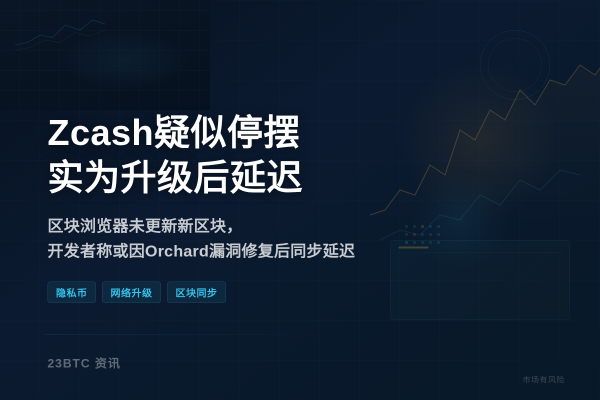 Zcash疑似停摆，实为升级后区块浏览器延迟
