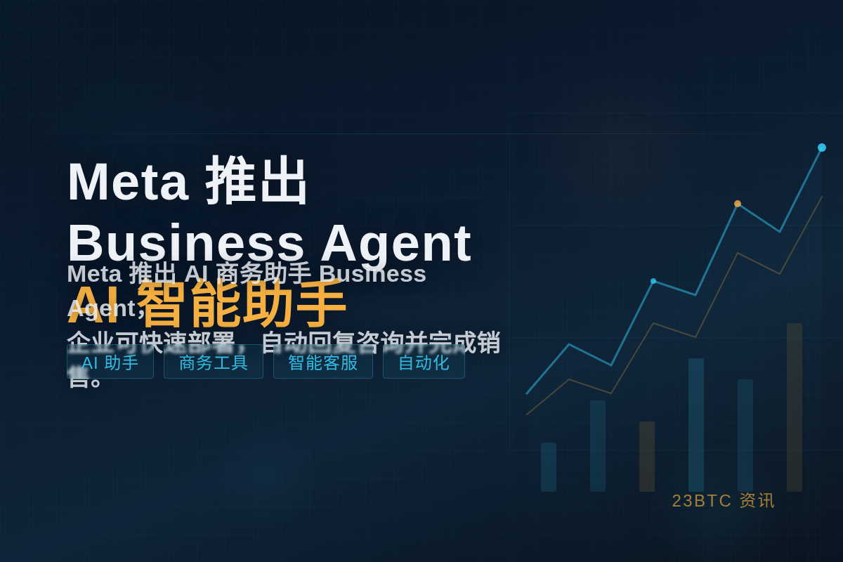 Meta 推出 Business Agent AI 助手，全