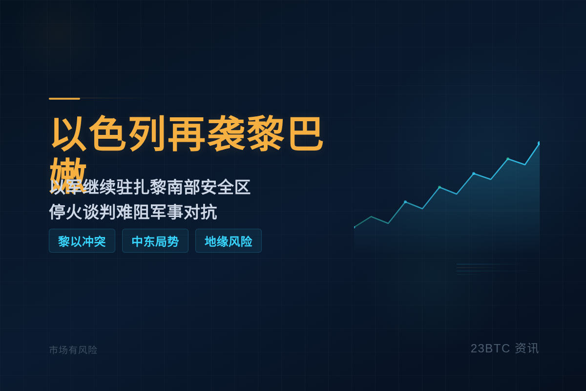 以色列再袭黎巴嫩
