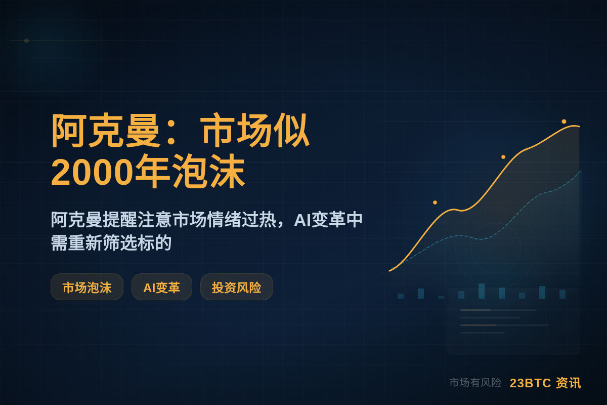 阿克曼：市场似2000年泡沫
