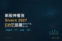 新股神看涨Sivers2027CPO部署