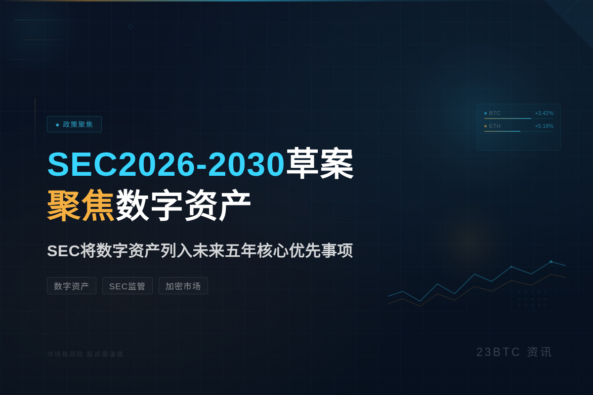 SEC2026-2030草案聚焦数字资产