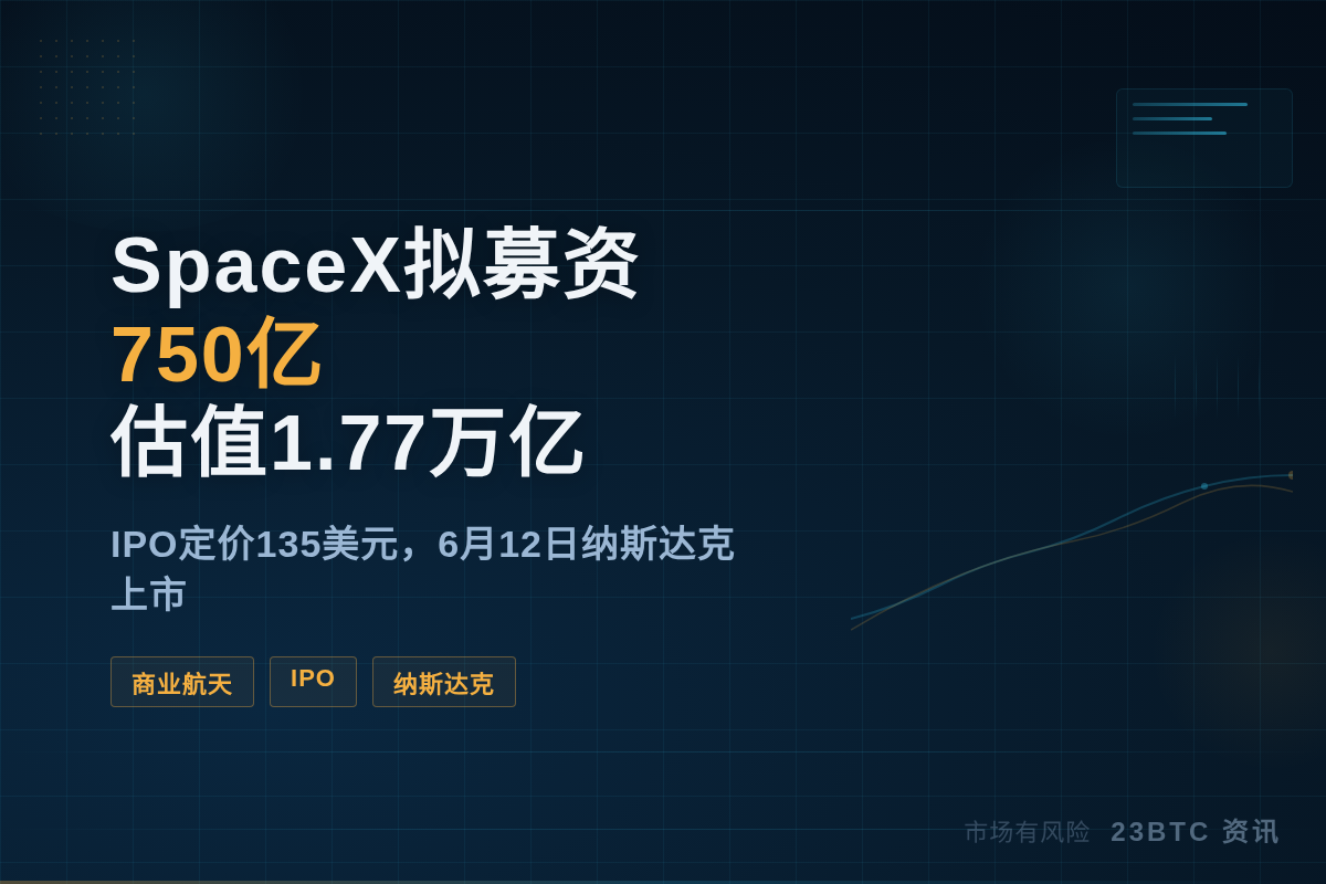 SpaceX拟募资750亿估值1.77万亿