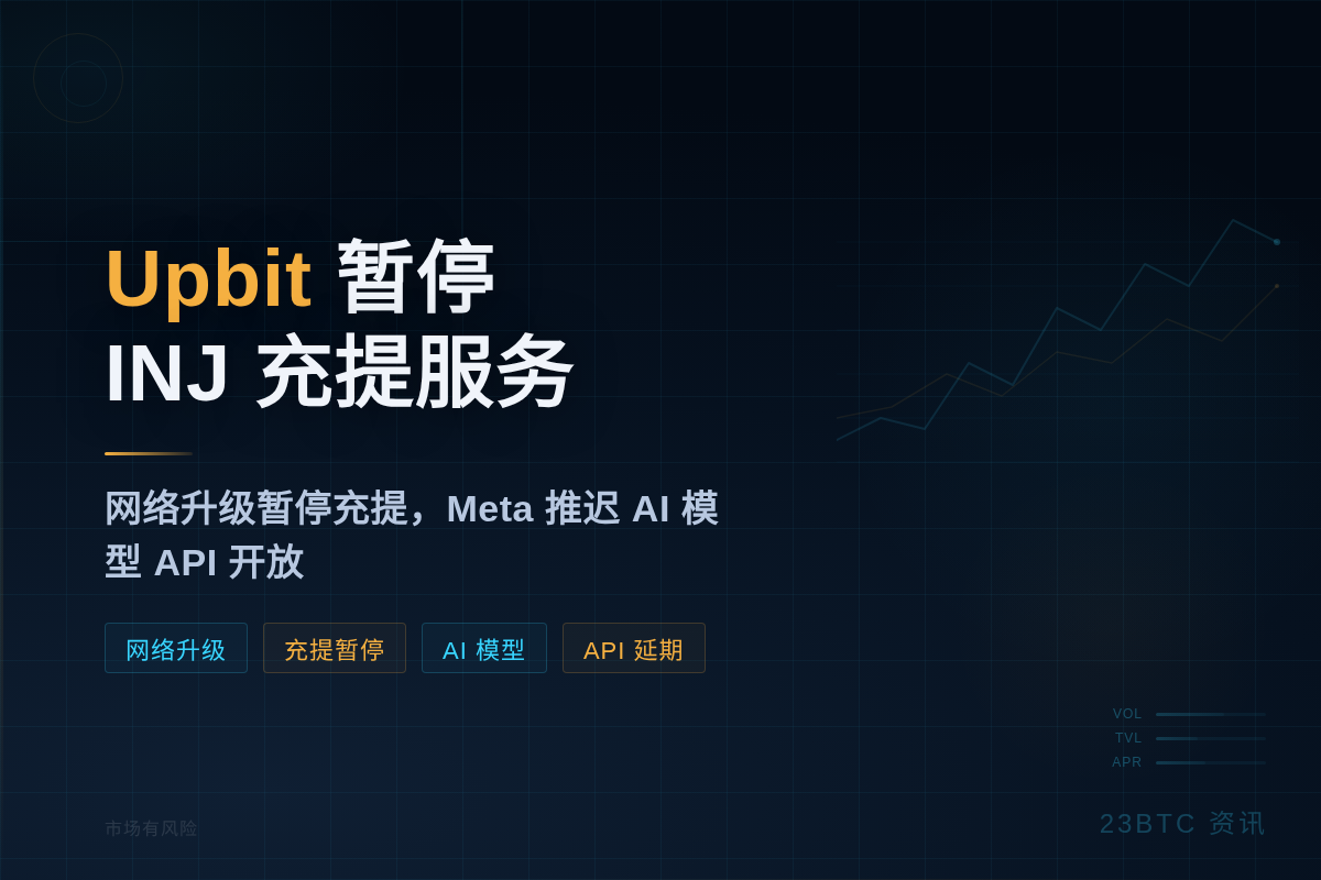 Upbit 6月4日19点暂停 INJ 充提