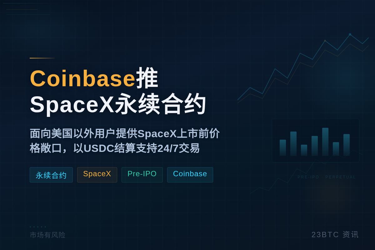 Coinbase推SpaceX永续合约