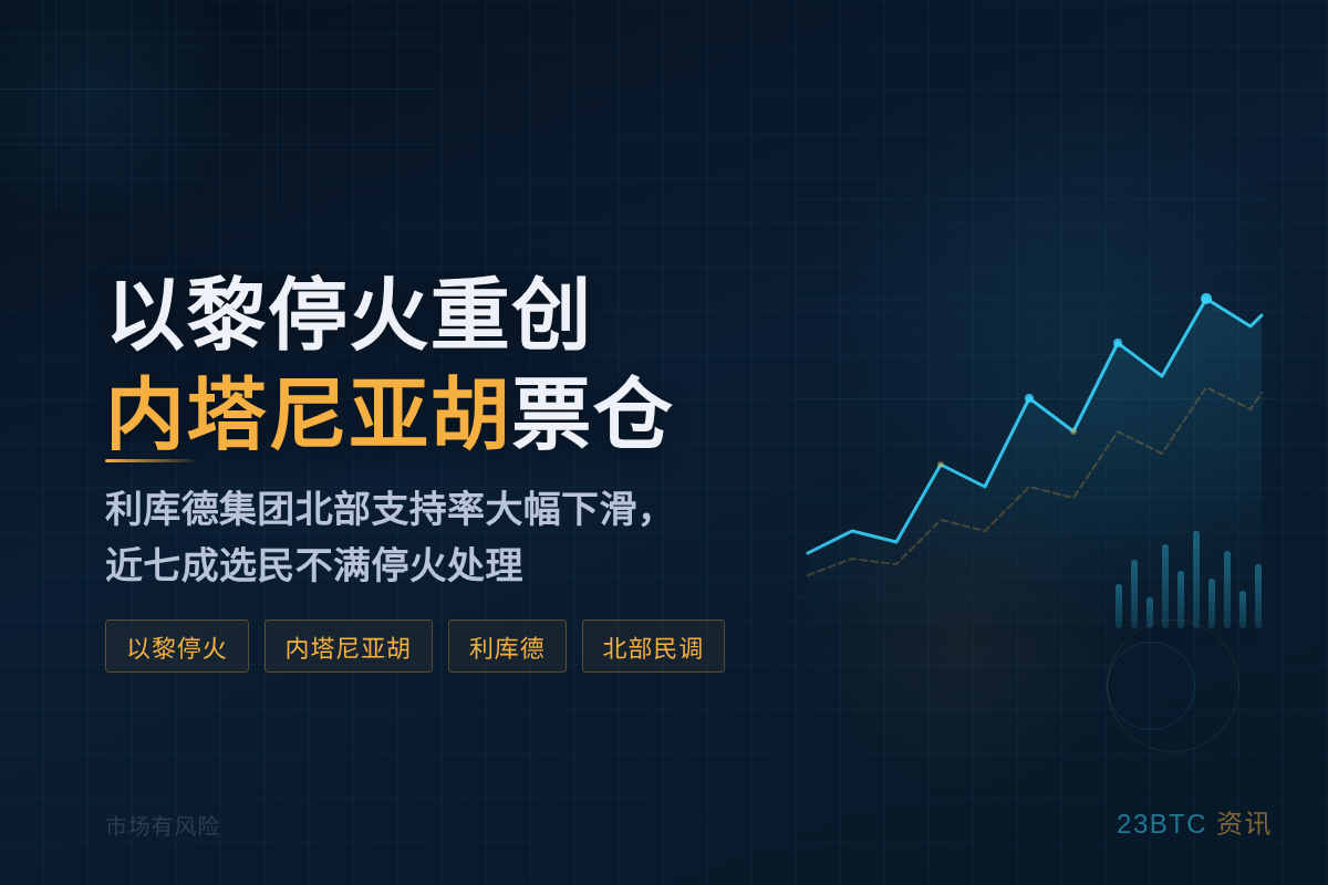 以黎停火重创内塔尼亚胡票仓