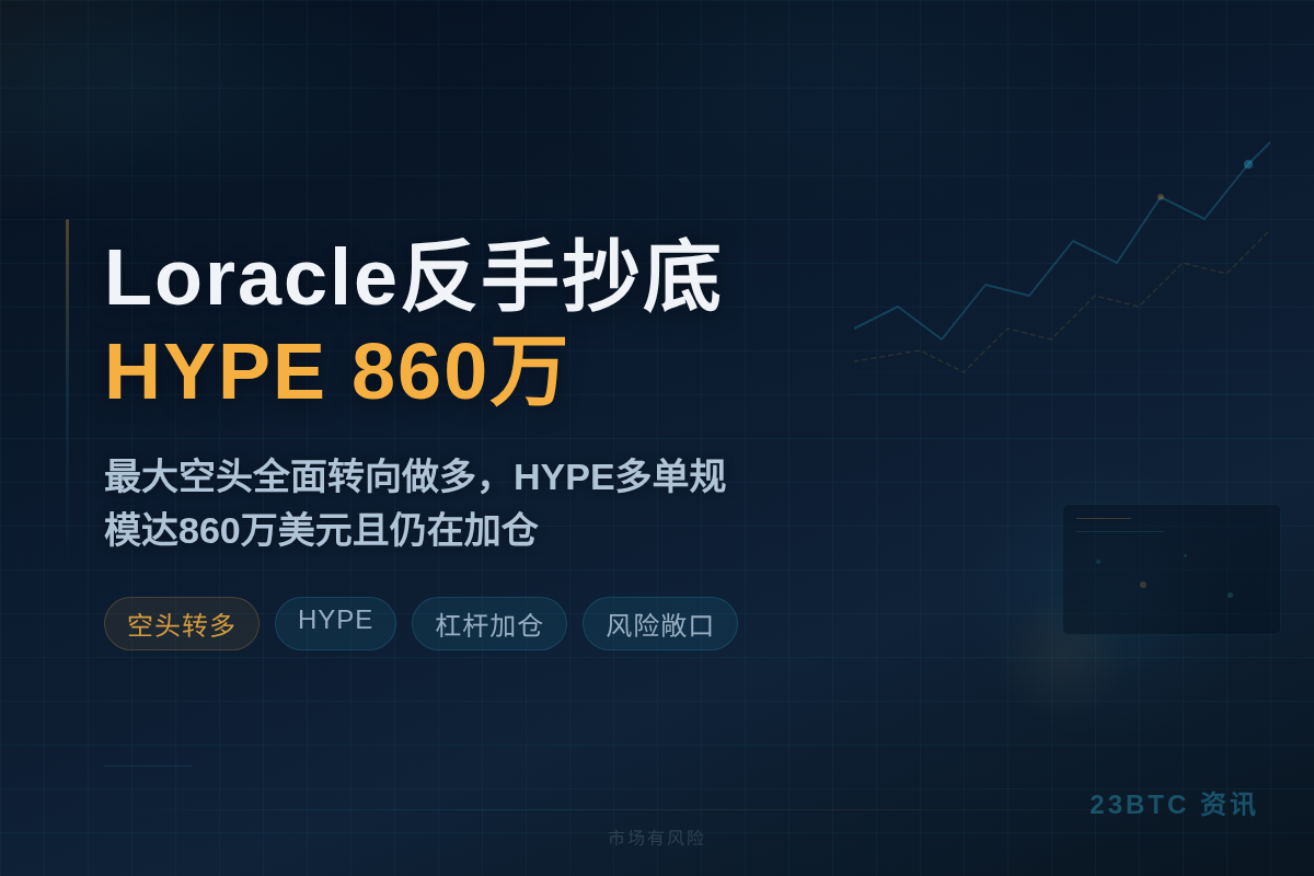 Loracle反手抄底HYPE860万
