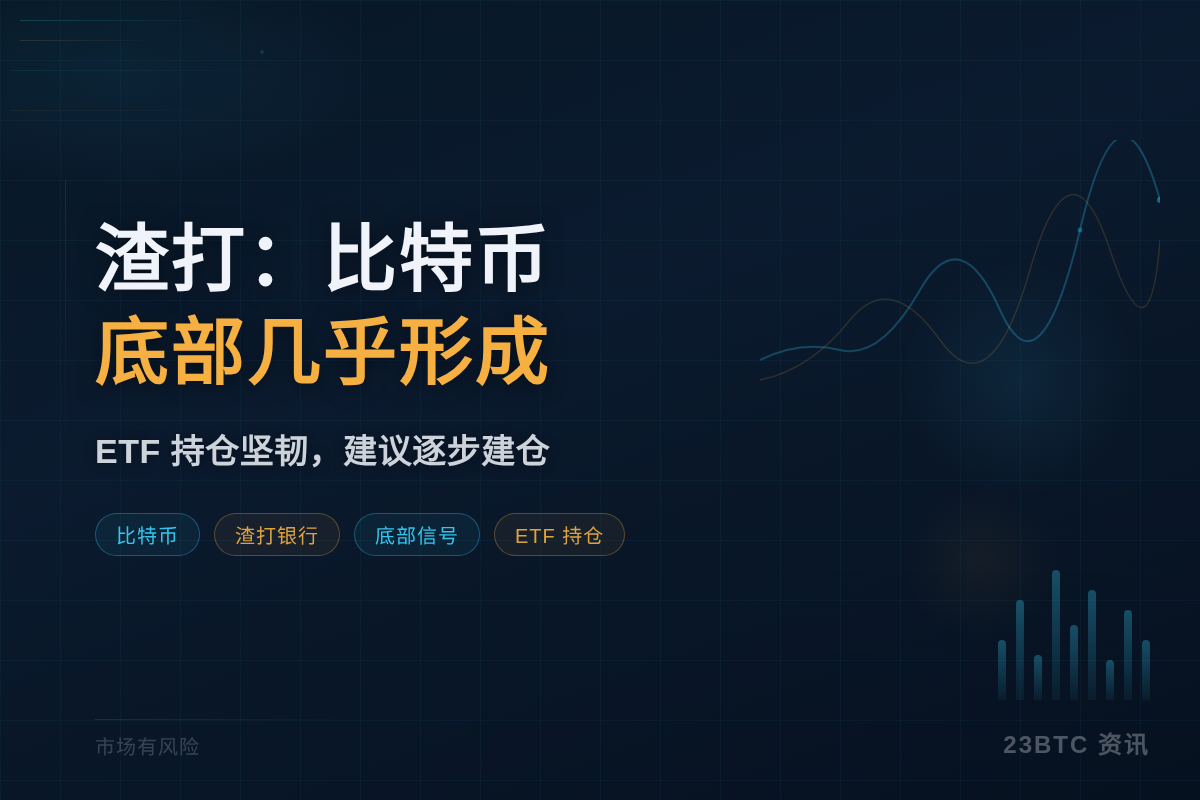 渣打：比特币底部几乎形成，买入良机