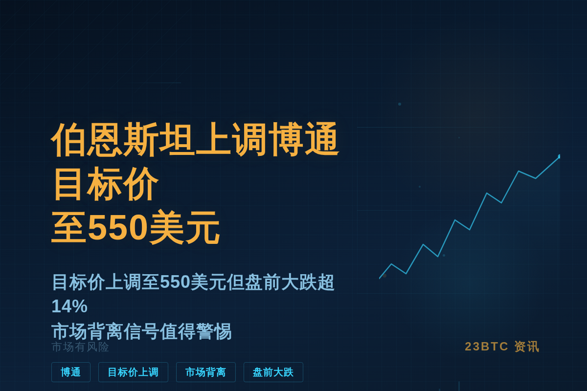 伯恩斯坦上调博通目标价至550美元