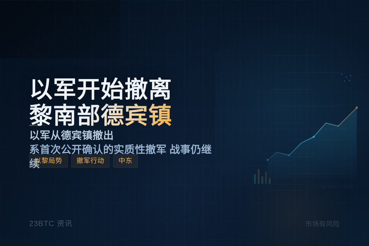 以军开始撤离黎南部德宾镇