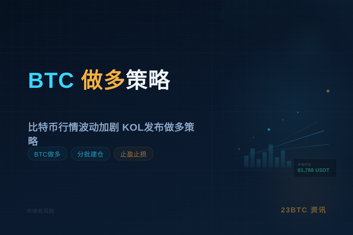 2026-06-04 11:04:43 BTC做多策略