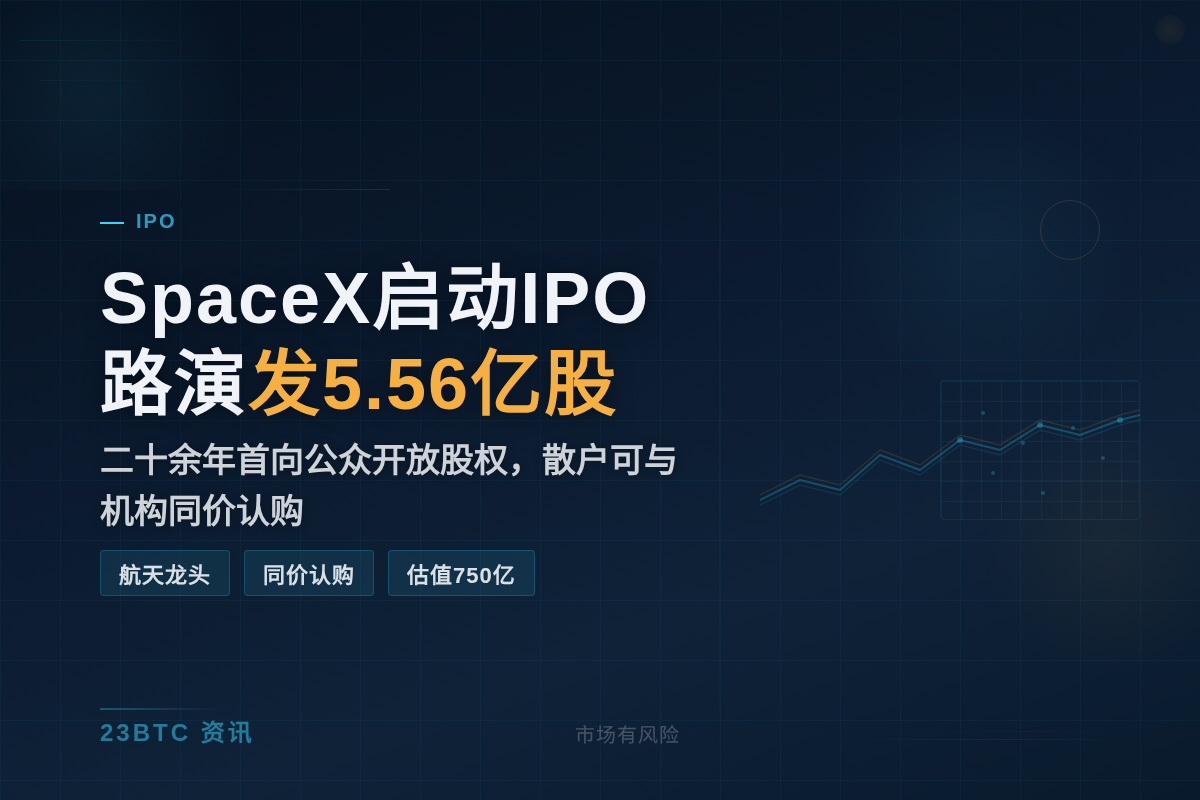 SpaceX启动IPO路演发5.56亿股
