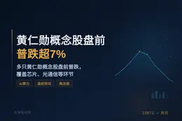 黄仁勋概念股盘前普跌超7%