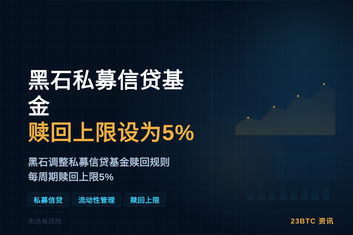 黑石私募信贷基金赎回上限设为5%