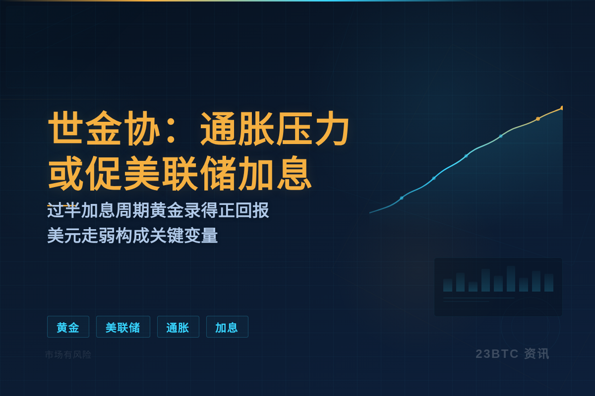 世金协：通胀压力或促美联储加息