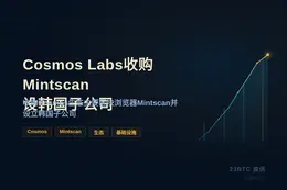 Cosmos Labs收购Mintscan设韩国子公司