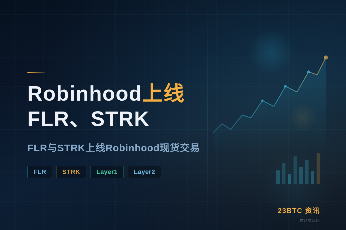 Robinhood上线FLR、STRK