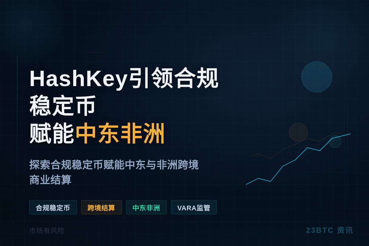 HashKey引领合规稳定币赋能中东非洲