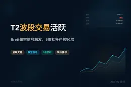 2026-06-04 13:28:21 T2波段交易活跃