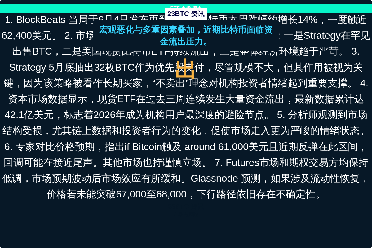 比特币ETF资金流出
宏观恶化