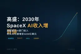 高盛2030年SpaceXAI收入增百倍