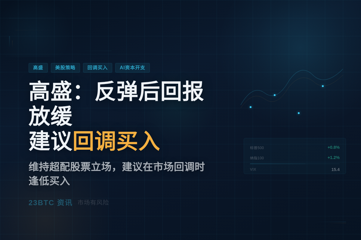 高盛：反弹后回报放缓，建议回调买入