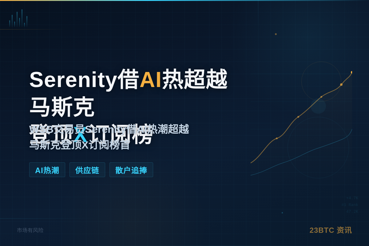 Serenity借AI热超越马斯克登顶X订阅榜