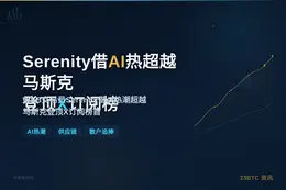 Serenity借AI热超越马斯克登顶X订阅榜