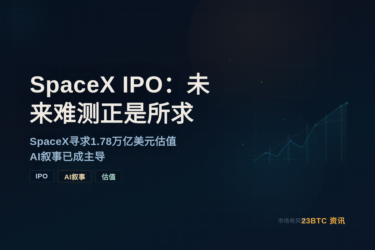 SpaceX IPO：未来难测正是所求