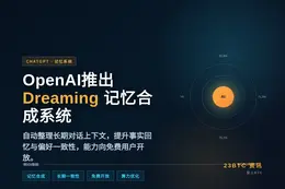 OpenAI推出ChatGPT记忆合成系统Dreaming
