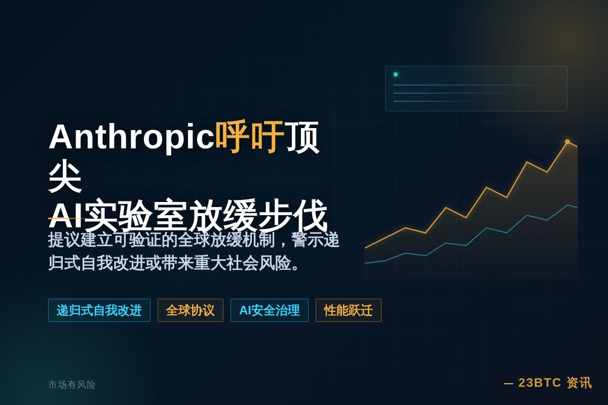 Anthropic呼吁顶尖AI实验室放缓研发步伐