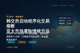韩国交易所启动KOSPI熔断机制，程序化交易暂停5分钟