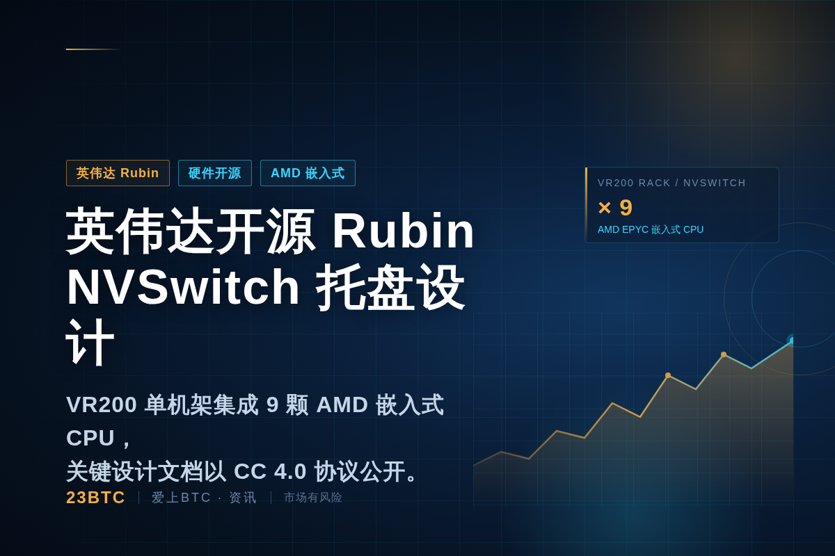 英伟达开源Rubin NVSwitch托盘BOM及图表