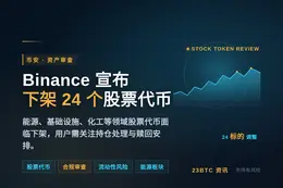 Binance将于6月5日下架部分股票交易