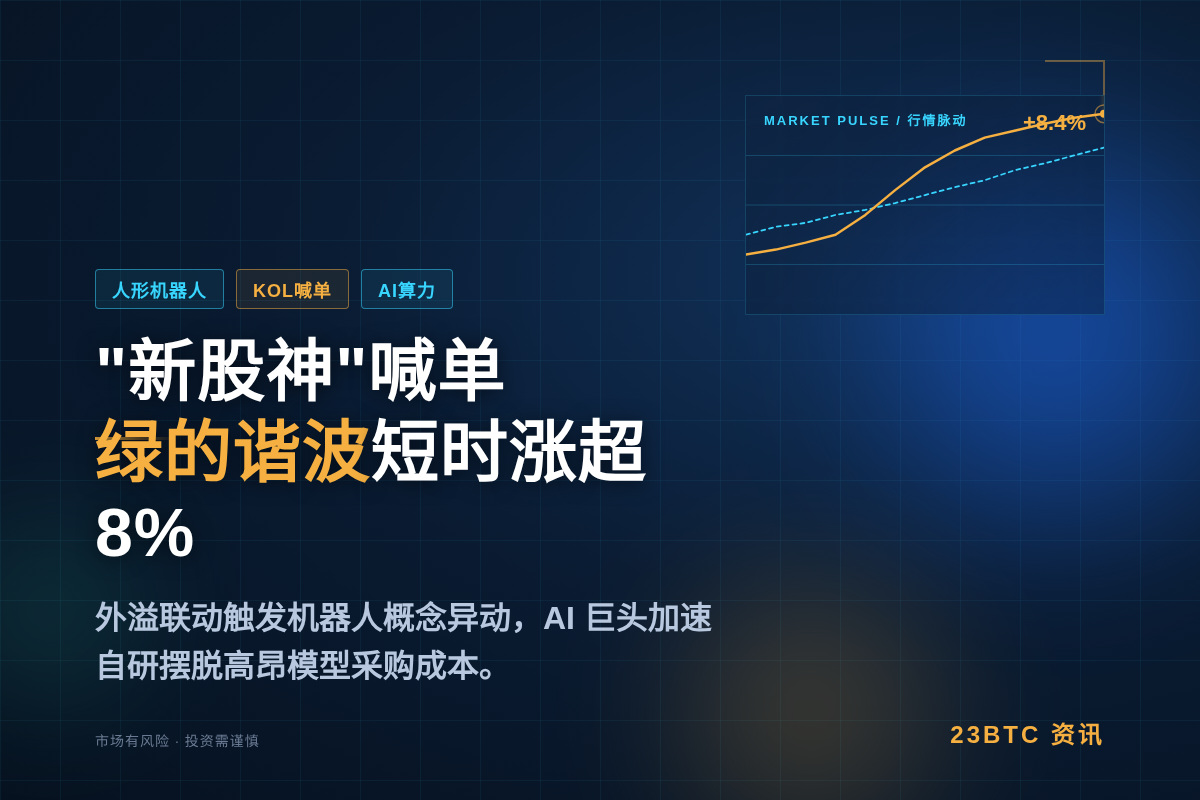 "新股神"喊单 绿的谐波短时涨超8%