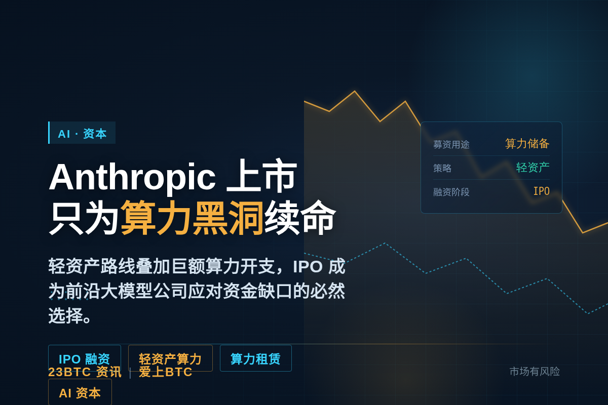 Anthropic总裁：上市只为给算力黑洞续命