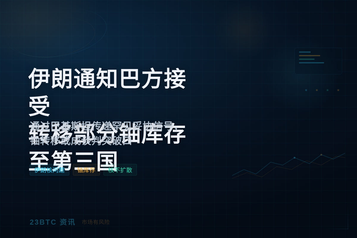 伊朗通知巴方接受转移部分铀库存至第三国插图1 伊朗通知巴方接受转移部分铀库存至第三国