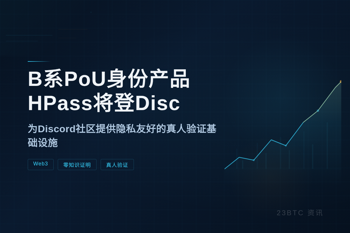 B系PoU身份产品HPass将登Disc插图1 B系PoU身份产品HPass将登Disc