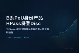 B系PoU身份产品HPass将登Disc