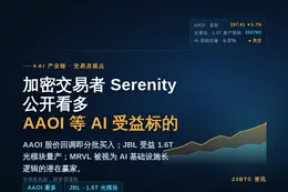 新股神Serenity：AAOI为目前最看好的美股标的，回调