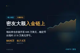 监测下 showing 100 投入
