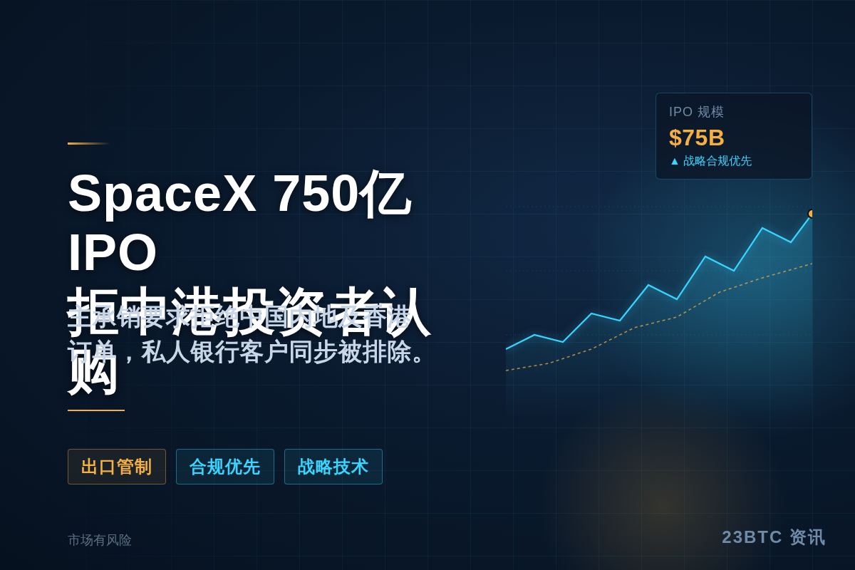 SpaceX 750亿美元IPO拒绝中港投资者认购插图1 SpaceX 750亿美元IPO拒绝中港投资者认购
