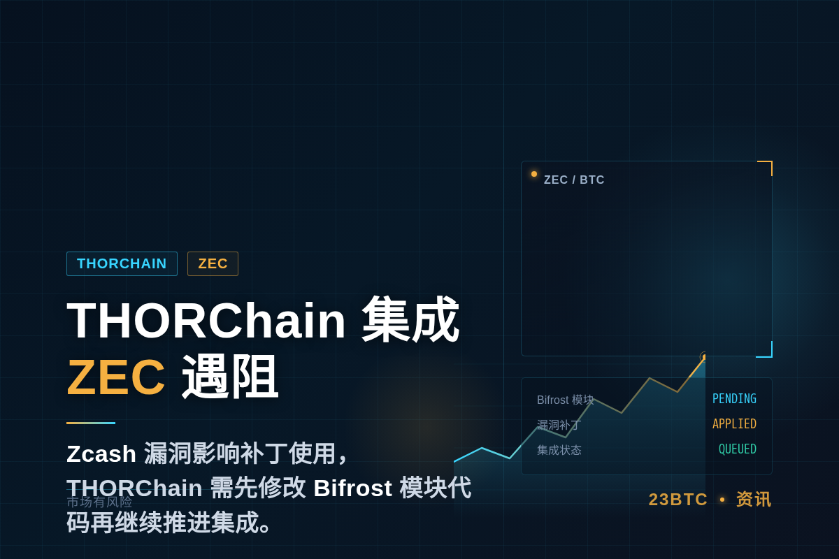 THORChain 集成 ZEC 遇阻,因 Zcash 漏洞插图1 THORChain 集成 ZEC 遇阻,因 Zcash 漏洞