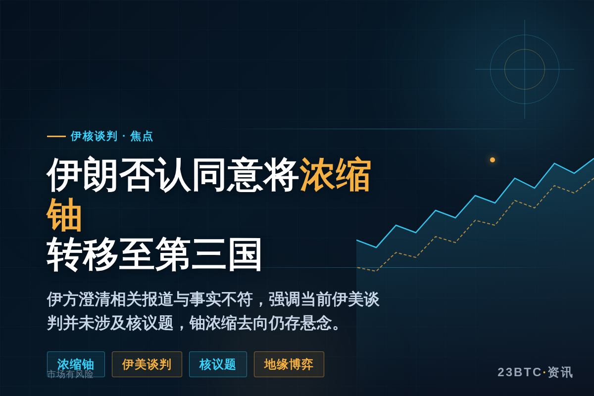 伊朗否认同意将浓缩铀转移至第三国插图1 伊朗否认同意将浓缩铀转移至第三国